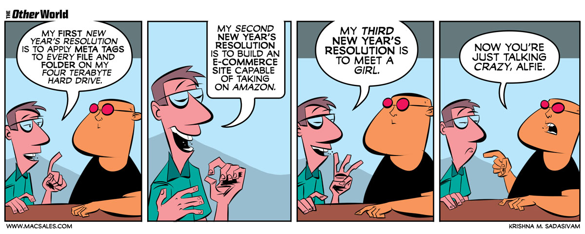 On Resolutions…