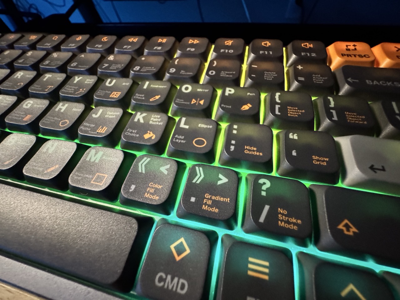 Are Browser Bookmarks Still Relevant?