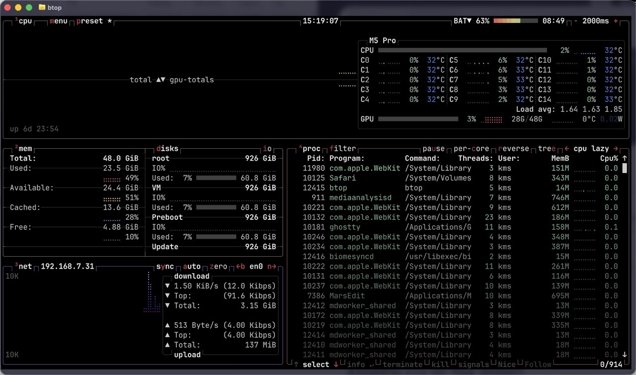 Btop command in the terminal.